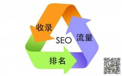 seo经常犯得几个错误